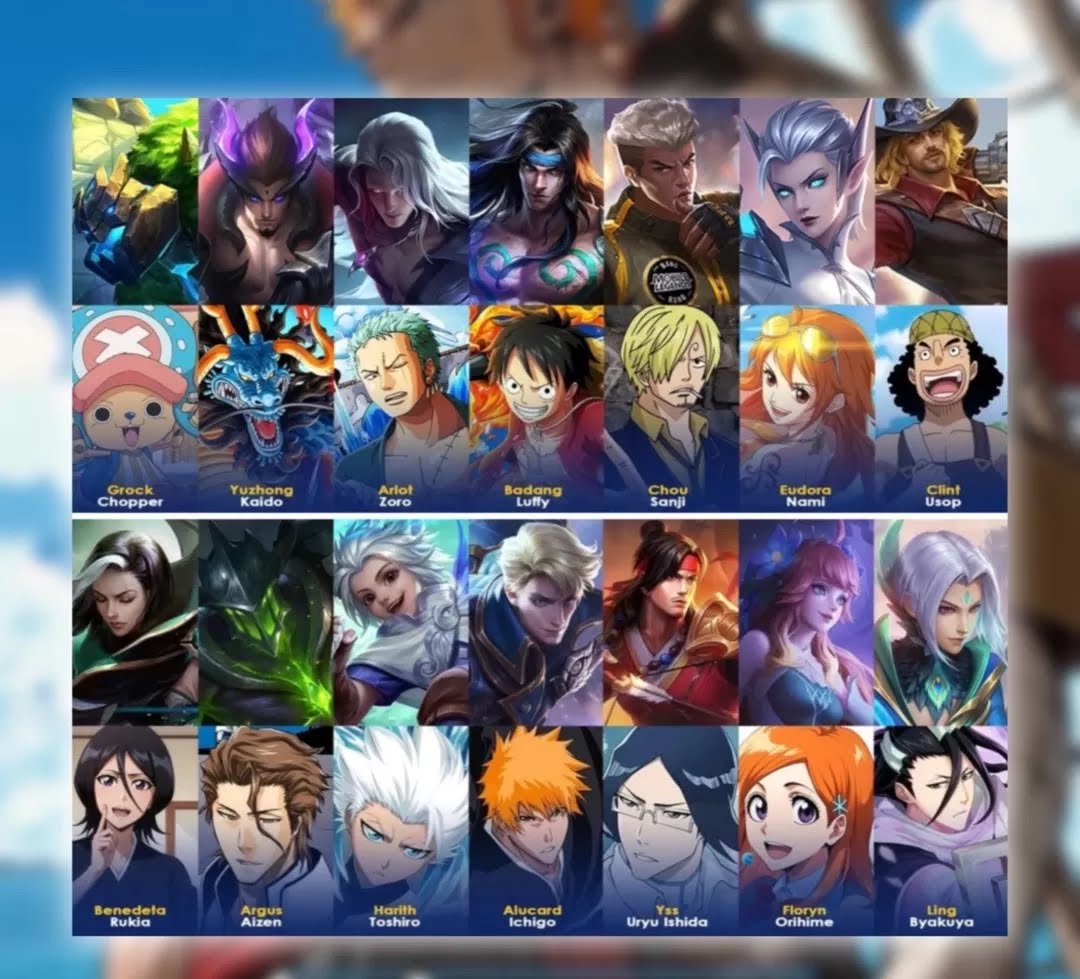 Beredar Rumor Skin Kolaborasi MLBB X Anime One Piece dan Bleach